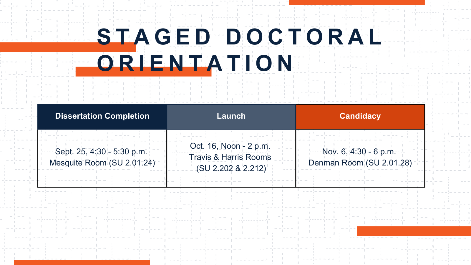 fl24-doctoral-orientation-schedule.png